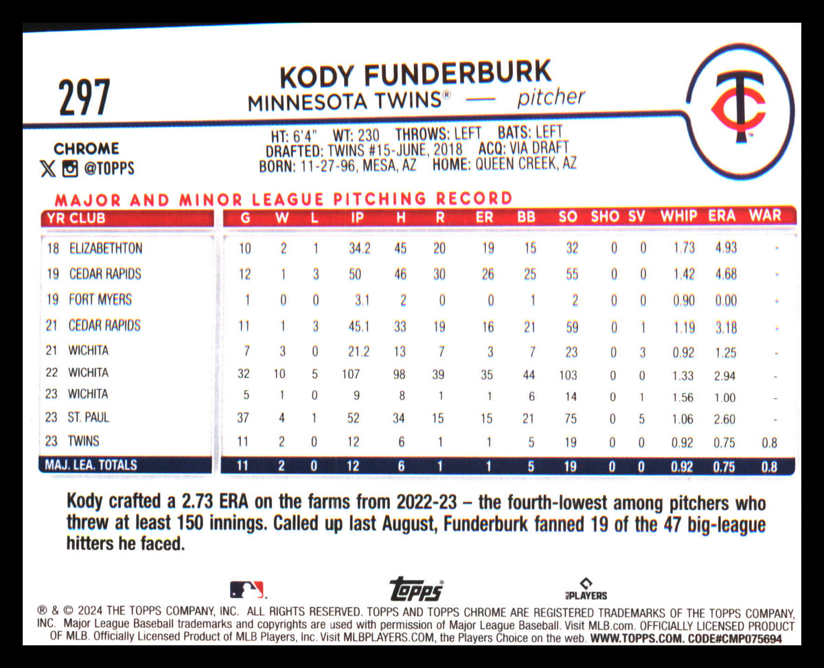 2024 Topps Chrome #297 Kody Funderburk Rookie Rookie - Veteran Sports Cards FL