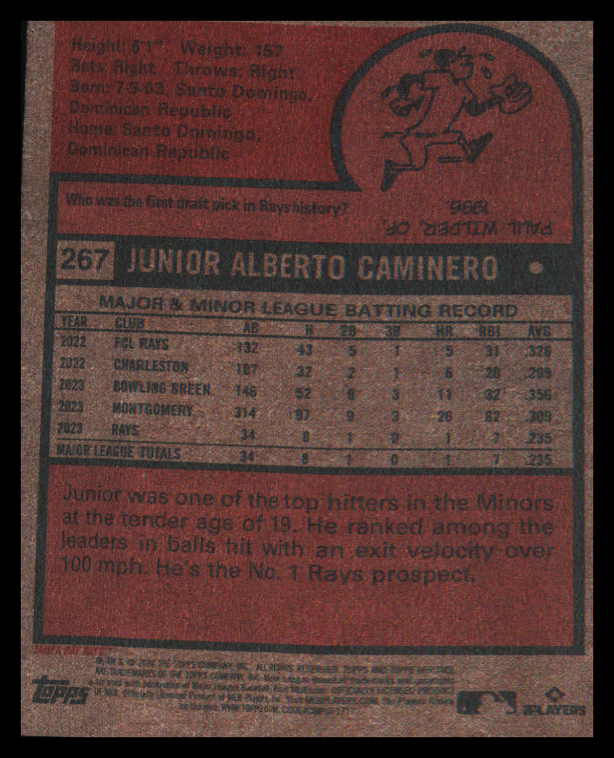 2024 Topps Heritage #267 Junior Caminero Rookie Rookie - Veteran Sports Cards FL