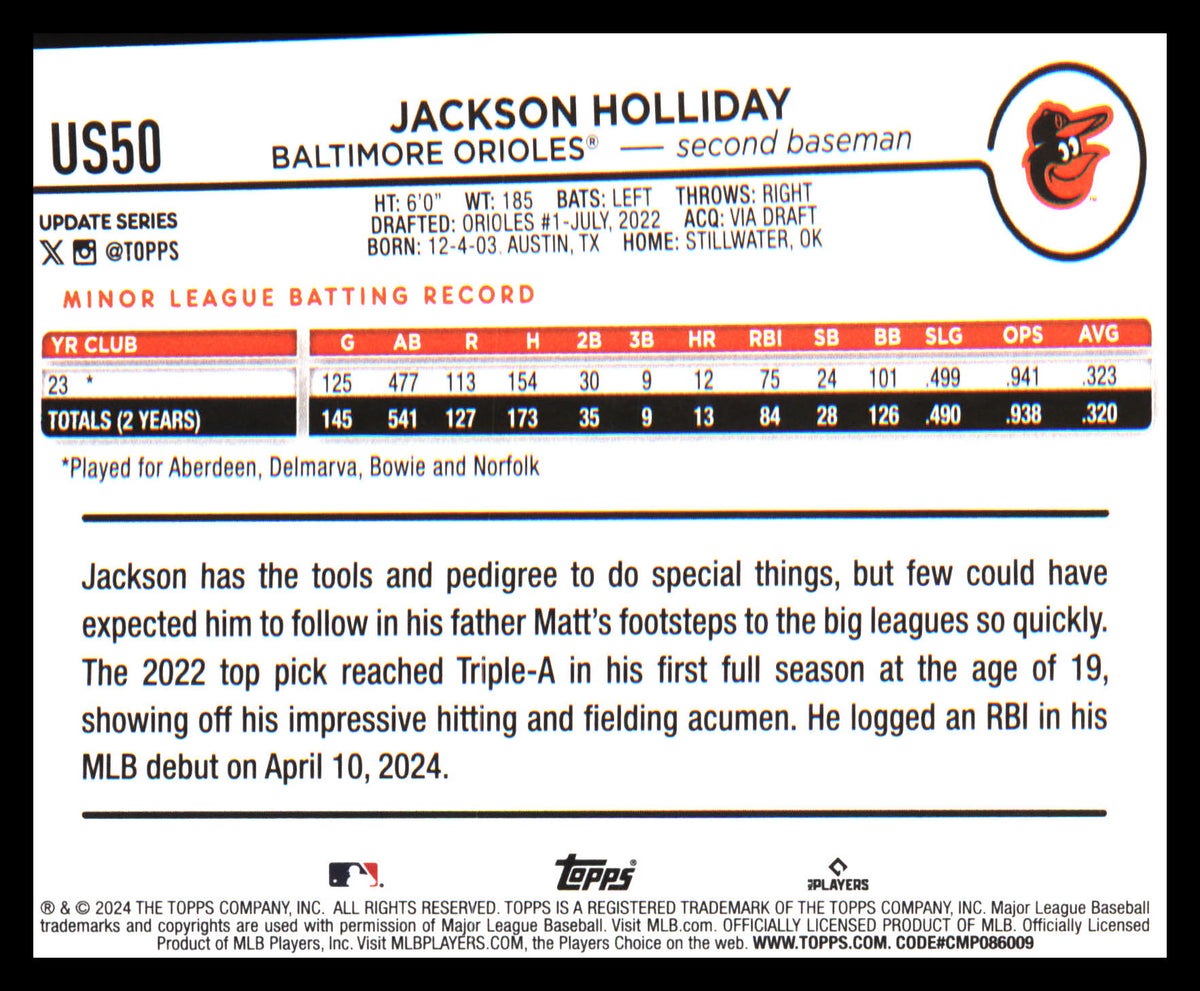 2024 Topps Chrome Update #USC200 Jackson Holliday - Veteran Sports Cards FL