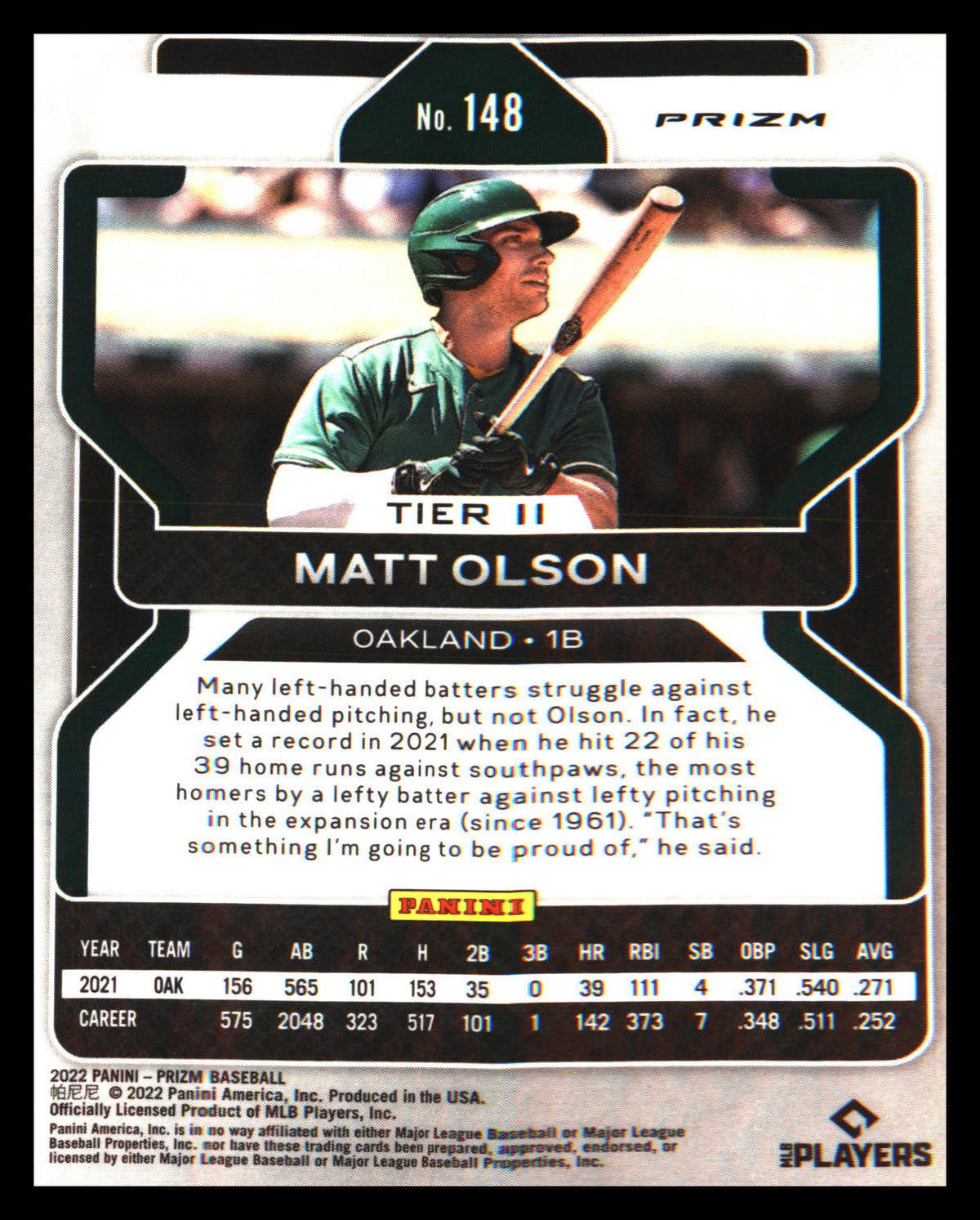 2022 Panini Prizm Red/White/Blue Prizm #148 Matt Olson - Veteran Sports Cards FL
