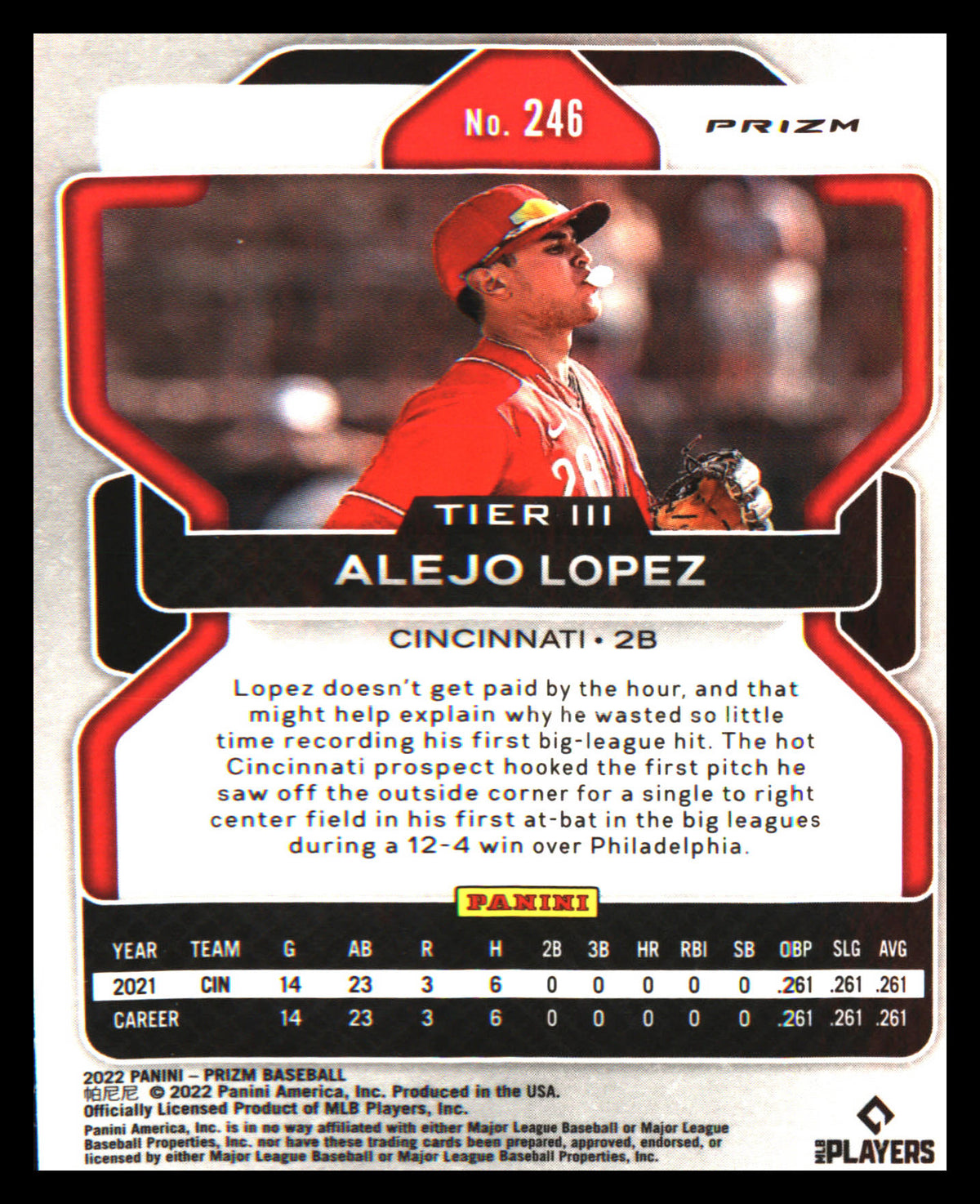 2022 Panini Prizm Red/White/Blue Prizm #246 Alejo Lopez Rookie Rookie - Veteran Sports Cards FL