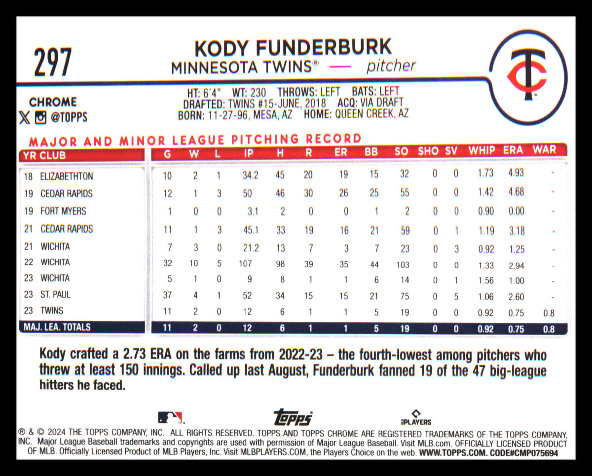 2024 Topps Chrome X-Fractors #297 Kody Funderburk Rookie Rookie