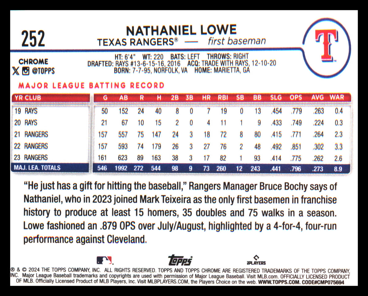 2024 Topps All-Star Game #174 Nathaniel Lowe - Veteran Sports Cards FL