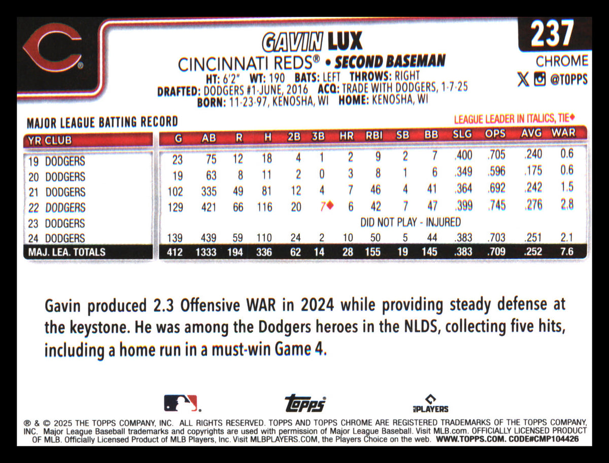 2025 Topps Chrome X-Fractors #237 Gavin Lux - Veteran Sports Cards FL