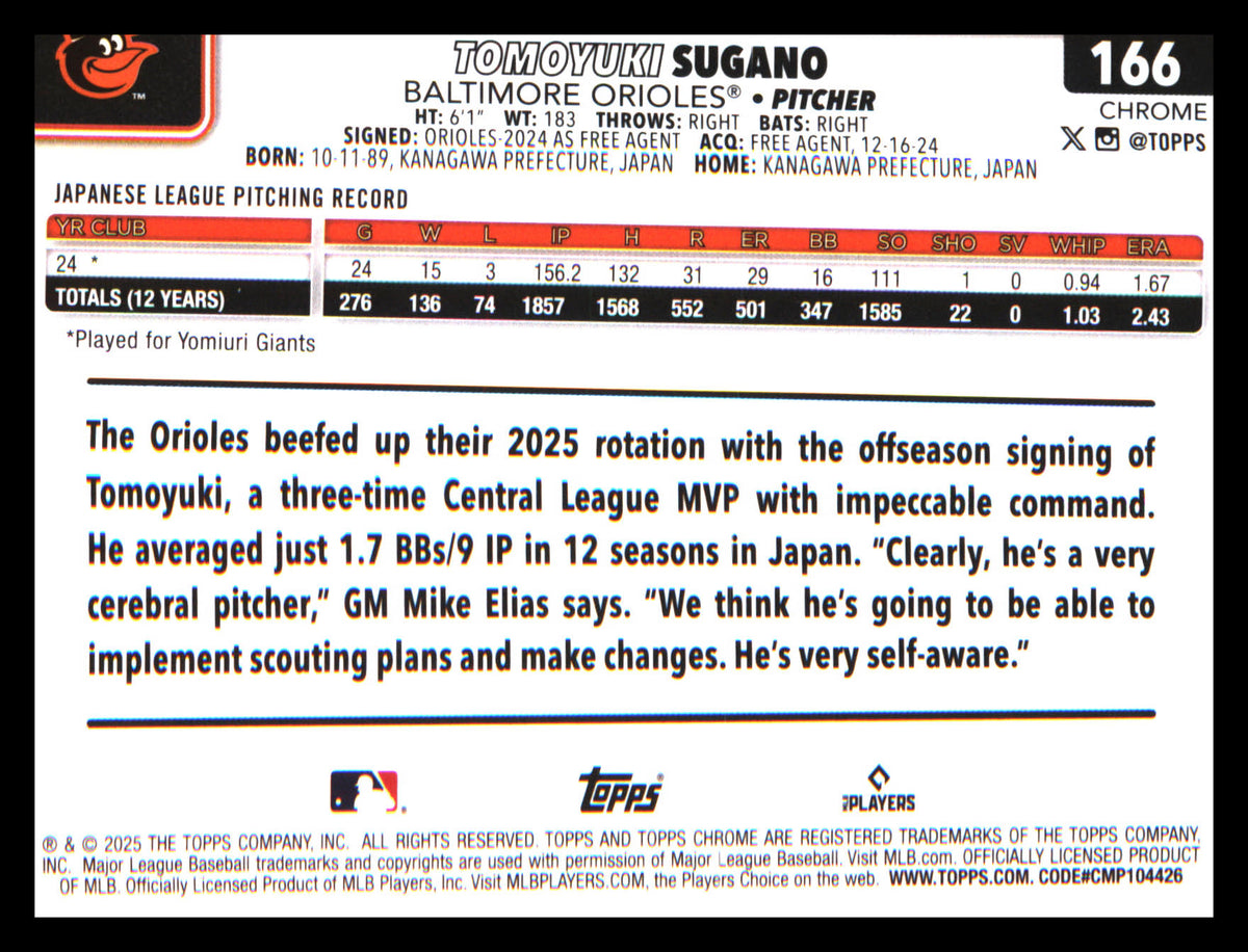 2025 Topps Chrome X-Fractors #166 Tomoyuki Sugano Rookie Rookie - Veteran Sports Cards FL