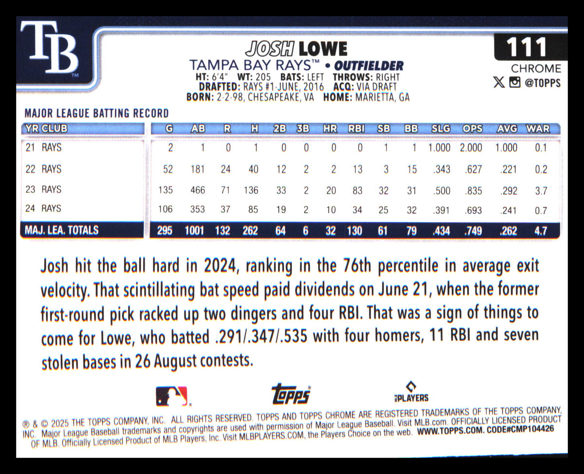 2025 Topps Chrome Sepia Refractors #111 Josh Lowe - Veteran Sports Cards FL