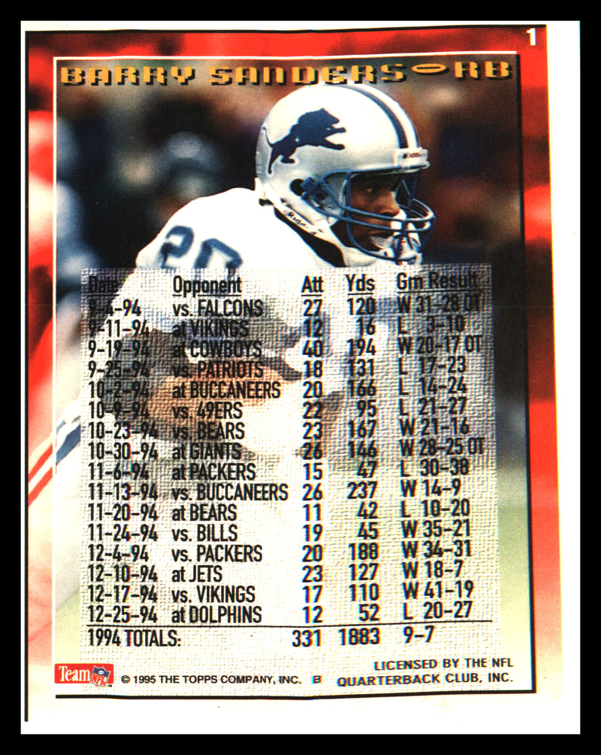 1995 Topps Carolina Panthers #1 Barry Sanders - Veteran Sports Cards FL