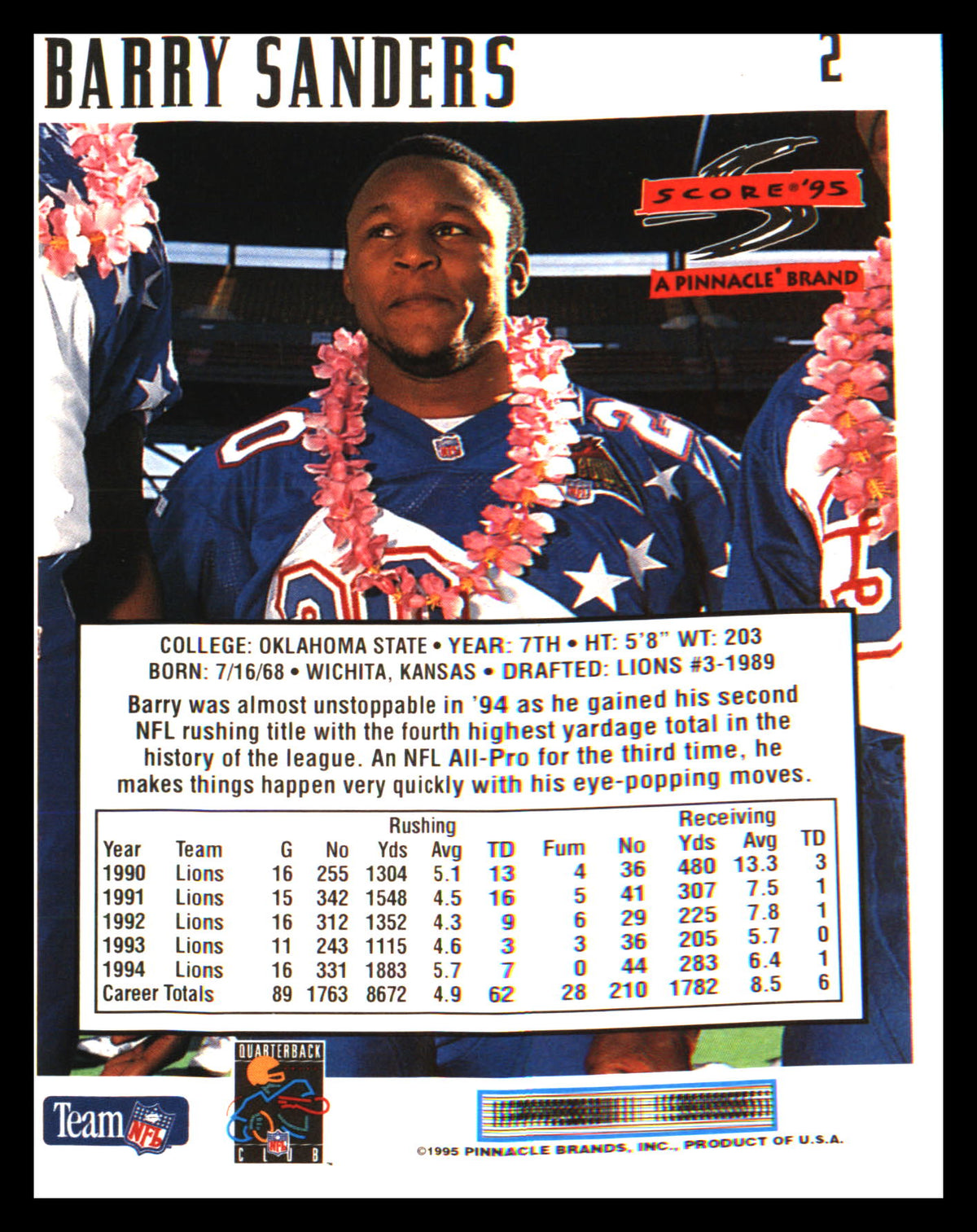 1995 Score Promotional Backs #2 Barry Sanders - Veteran Sports Cards FL
