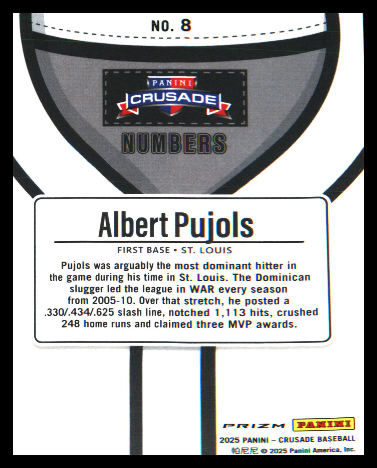2025 Panini Crusade Numbers #8 Albert Pujols - Veteran Sports Cards FL