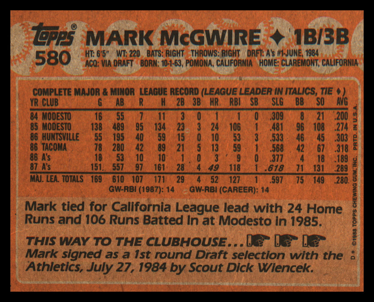 1988 Topps #580 Mark McGwire - Veteran Sports Cards FL