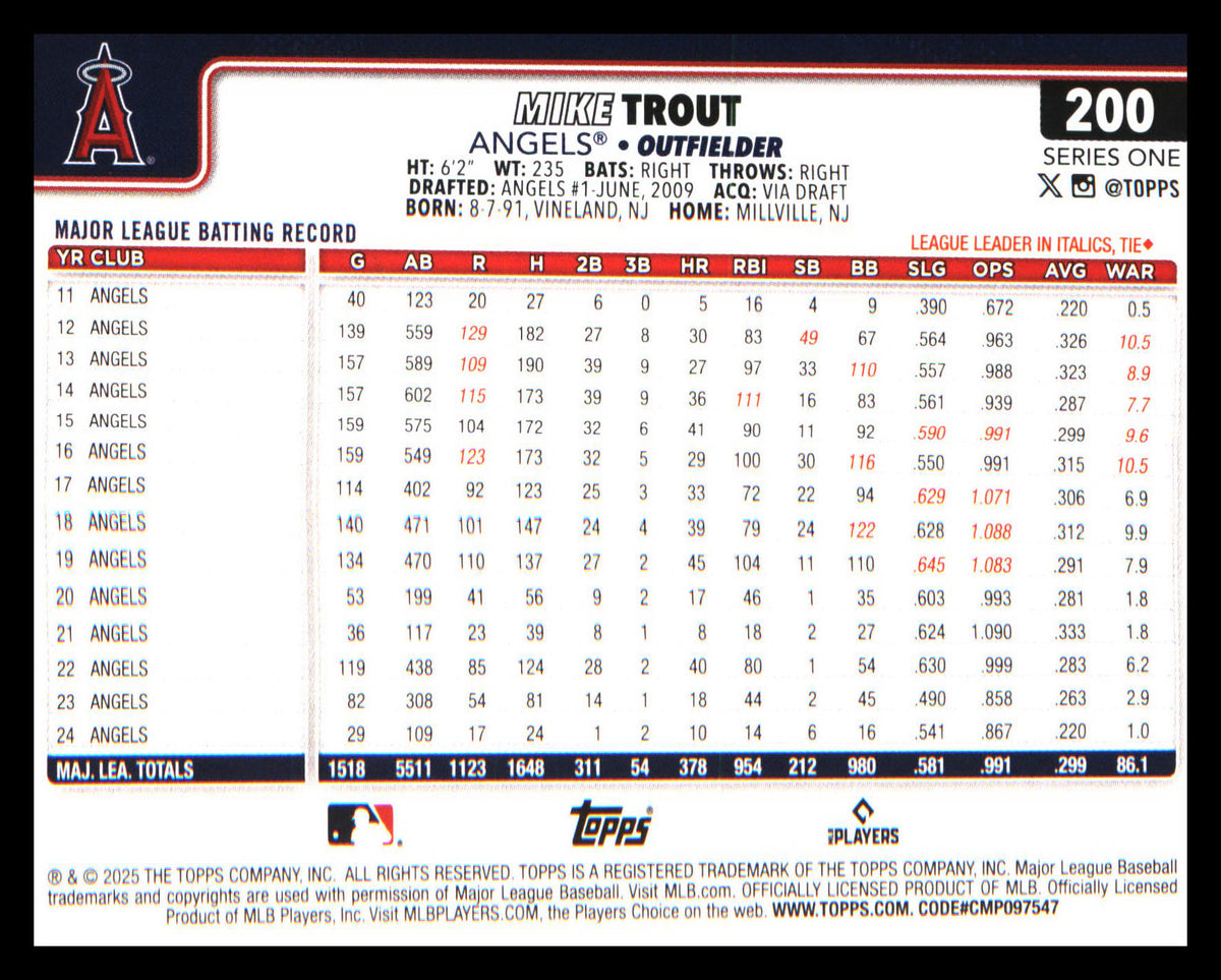 2025 Topps Los Angeles Angels #LAA-1 Mike Trout - Veteran Sports Cards FL