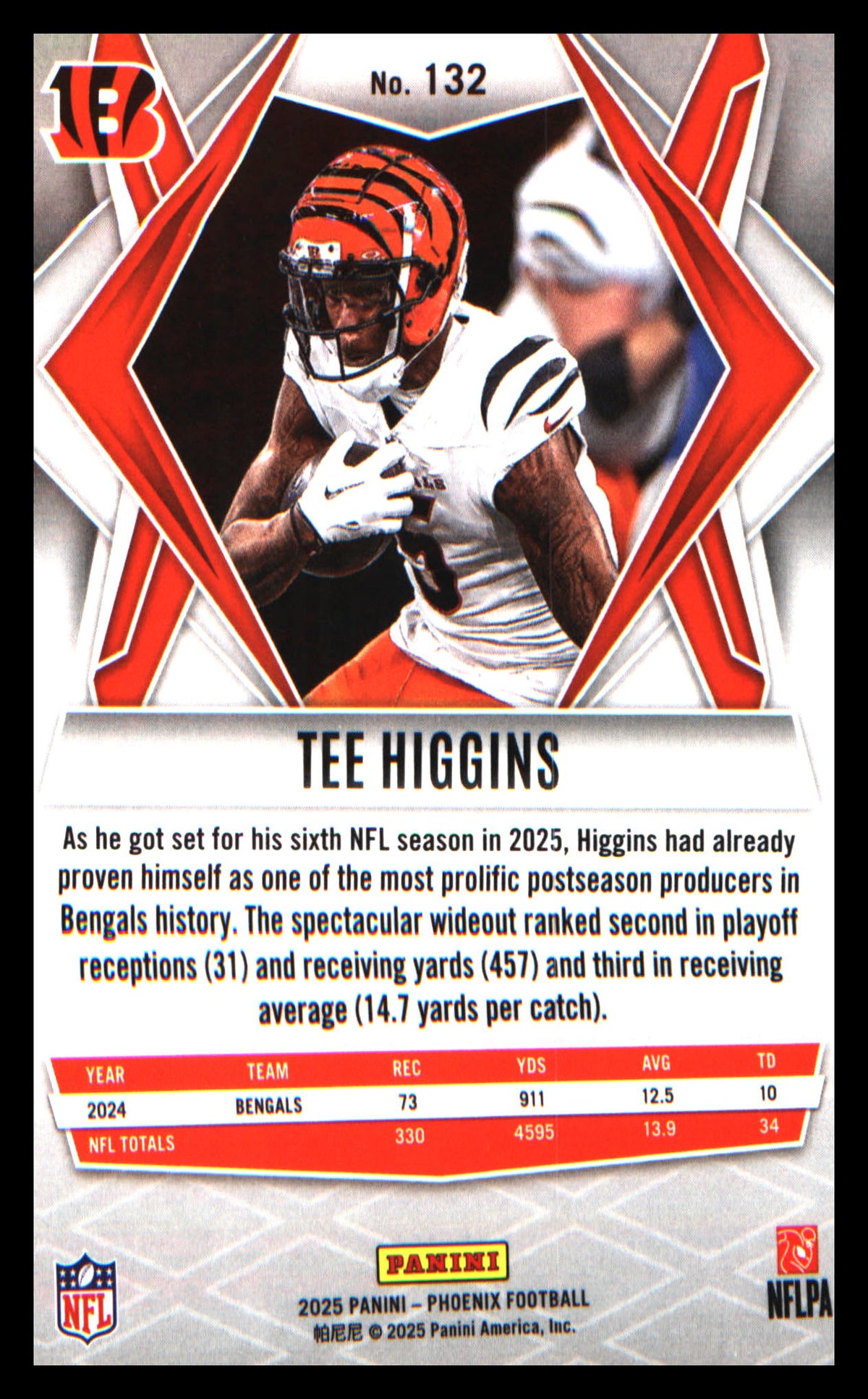 2025 Panini Phoenix Silver Pyramids Prizm #132 Tee Higgins - Veteran Sports Cards FL