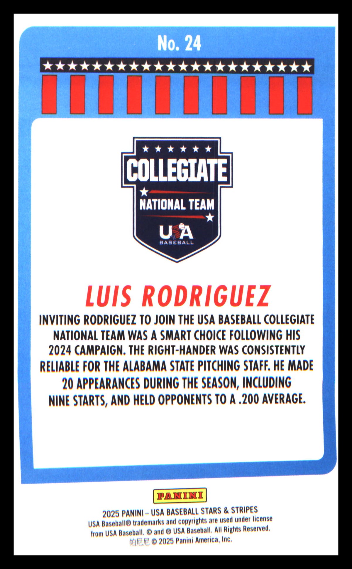 Baseball 2025 Panini Stars & Stripes USA Baseball #24 Luis Rodriguez