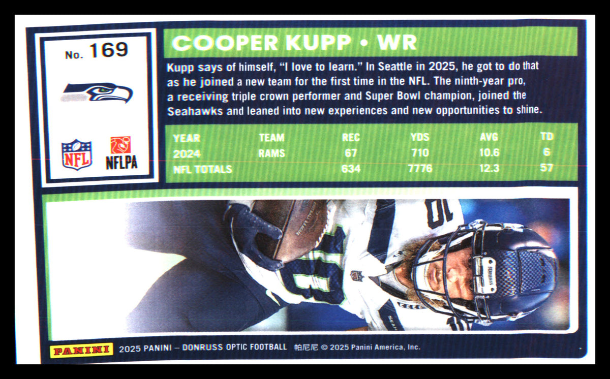 Football 2025 Donruss Optic #169 Cooper Kupp