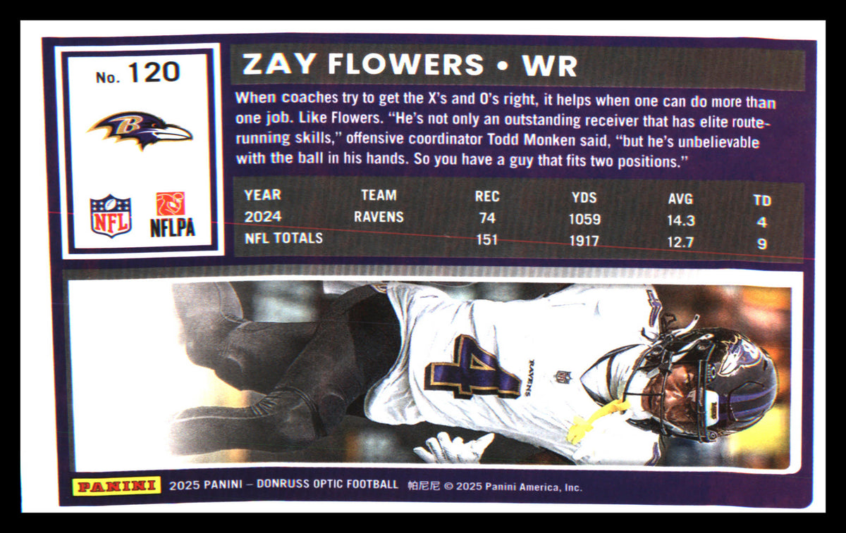 Football 2025 Donruss Optic #120 Zay Flowers