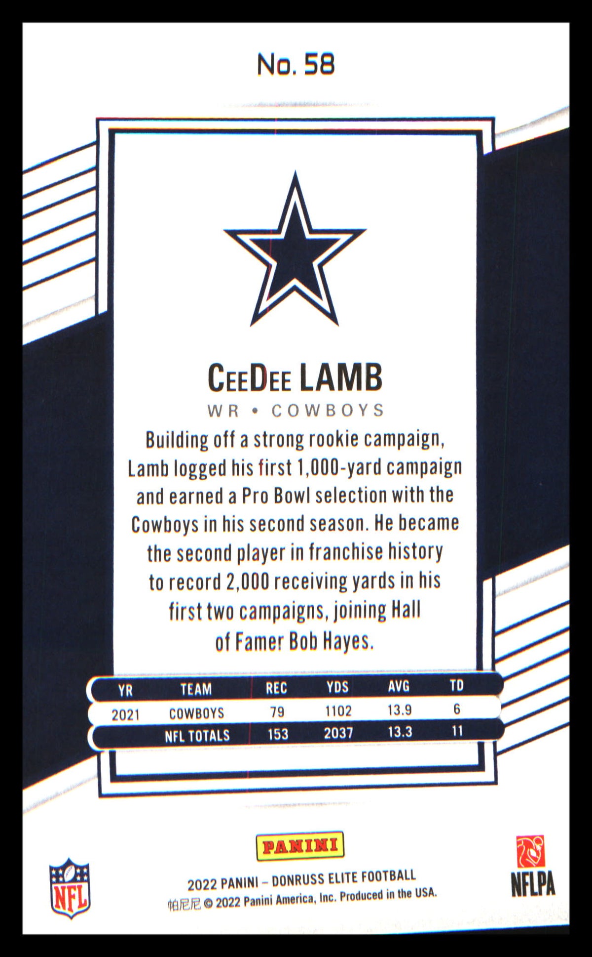 Football 2022 Donruss Elite Green #58 CeeDee Lamb