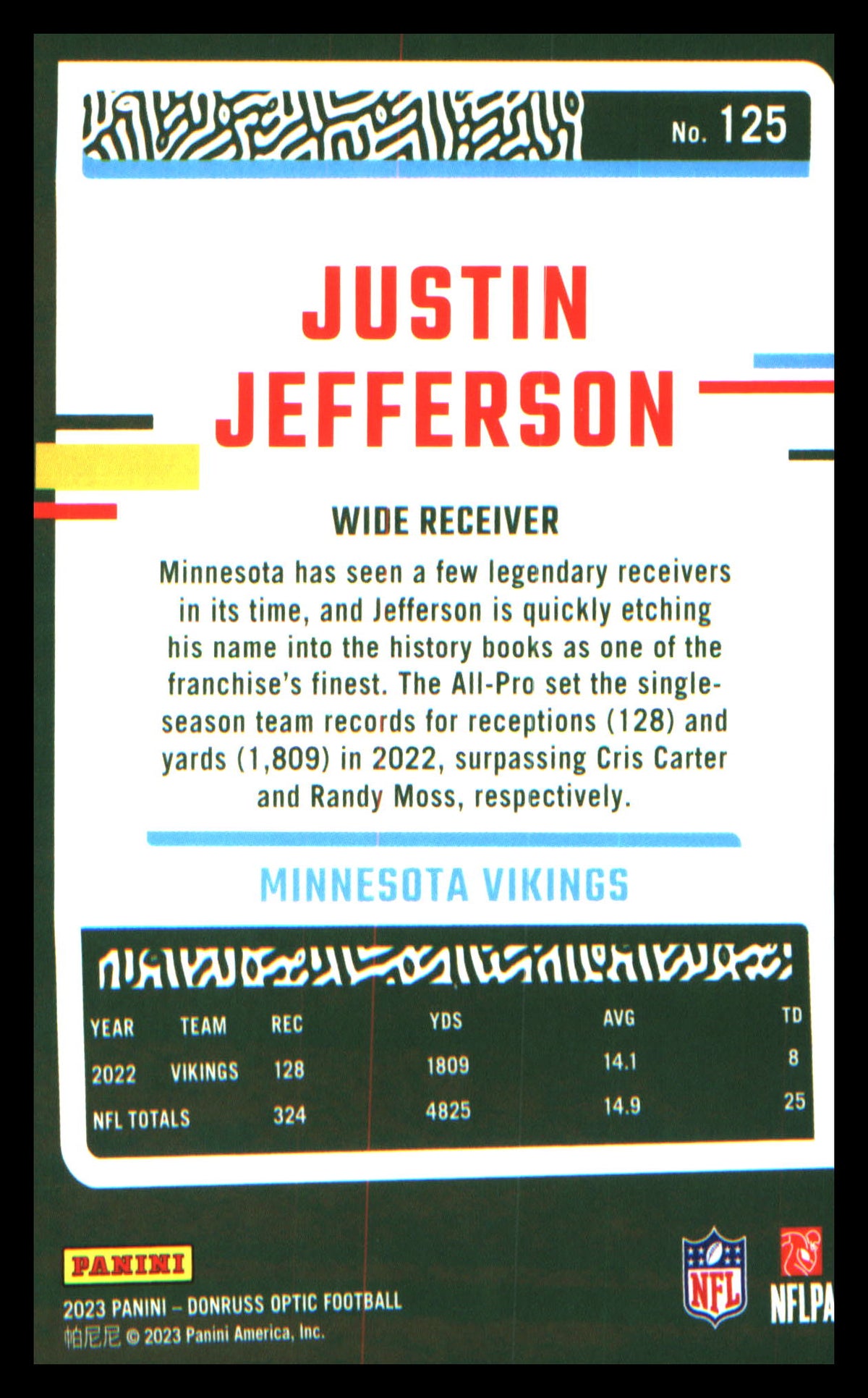 Football 2023 Donruss Optic #125 Justin Jefferson