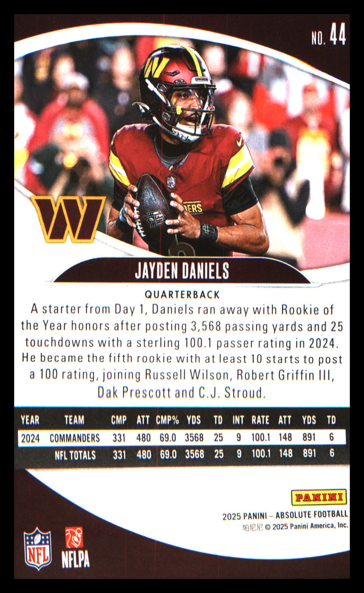 Football 2025 Panini Absolute #44 Jayden Daniels