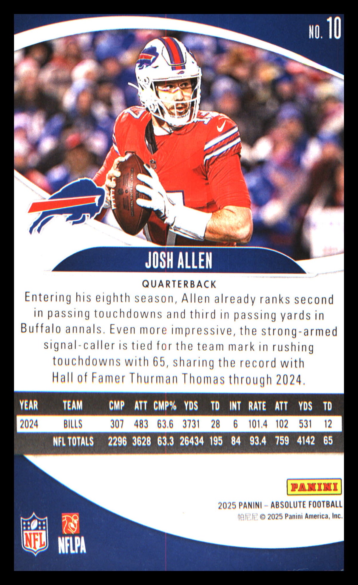 Football 2025 Panini Absolute #10 Josh Allen