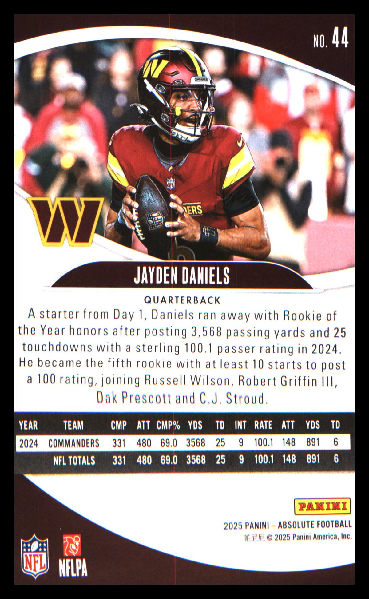 Football 2025 Panini Absolute Retail #44 Jayden Daniels