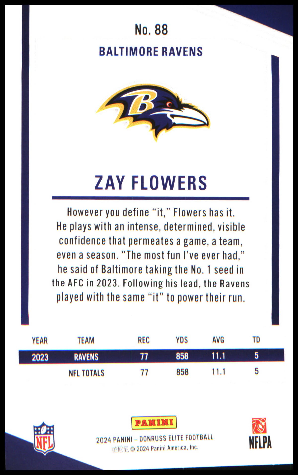 Football 2024 Donruss Elite #88 Zay Flowers