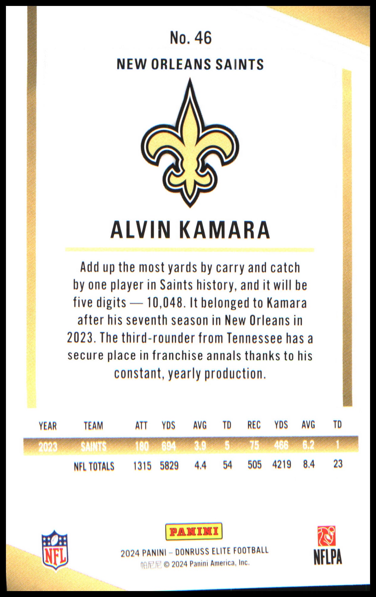Football 2024 Donruss Elite #46 Alvin Kamara