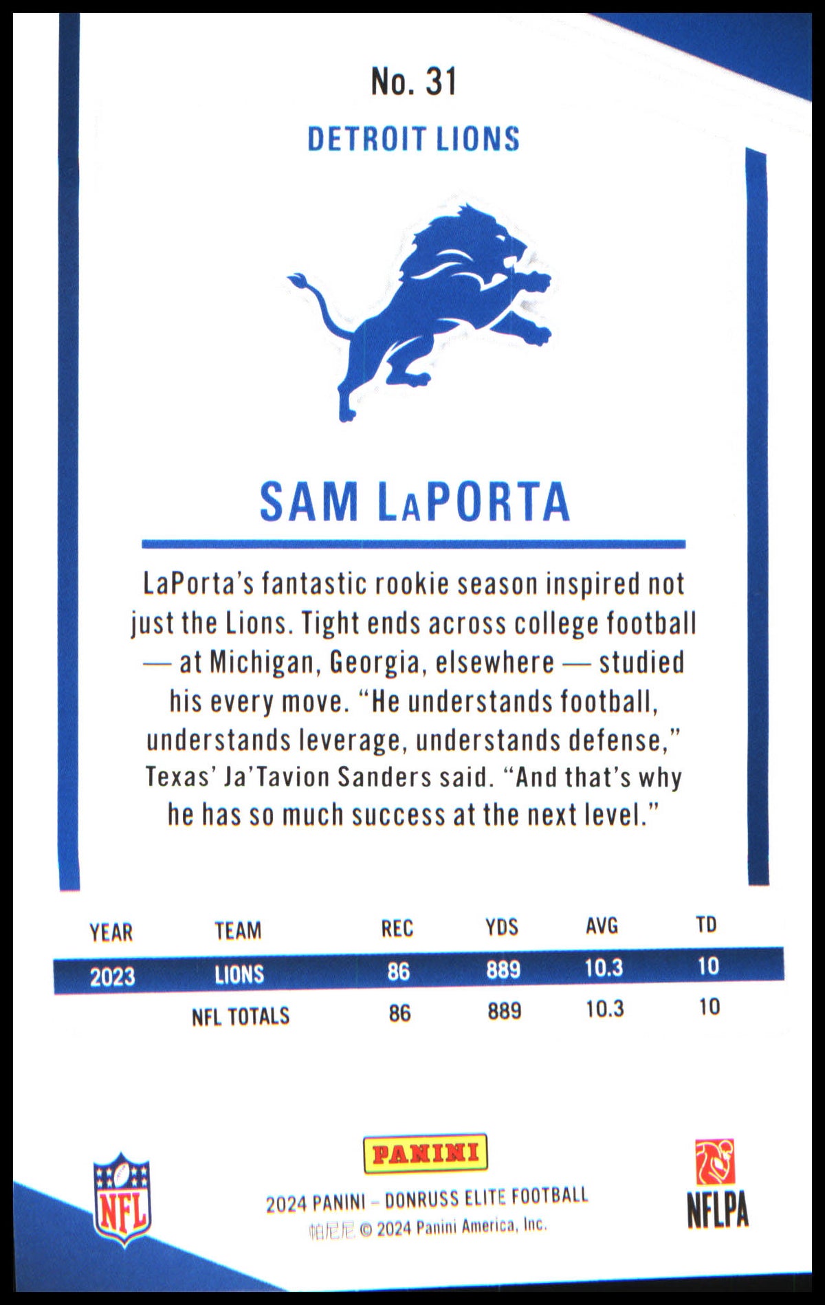 Football 2024 Donruss Elite #31 Sam LaPorta