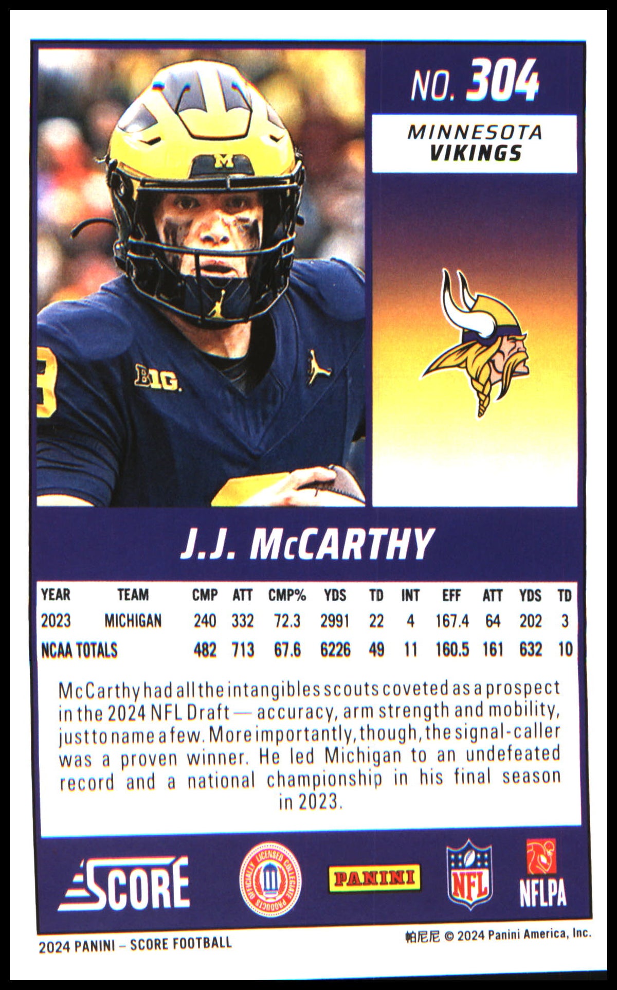 Football 2024 Score #304 J.J. McCarthy RC RC
