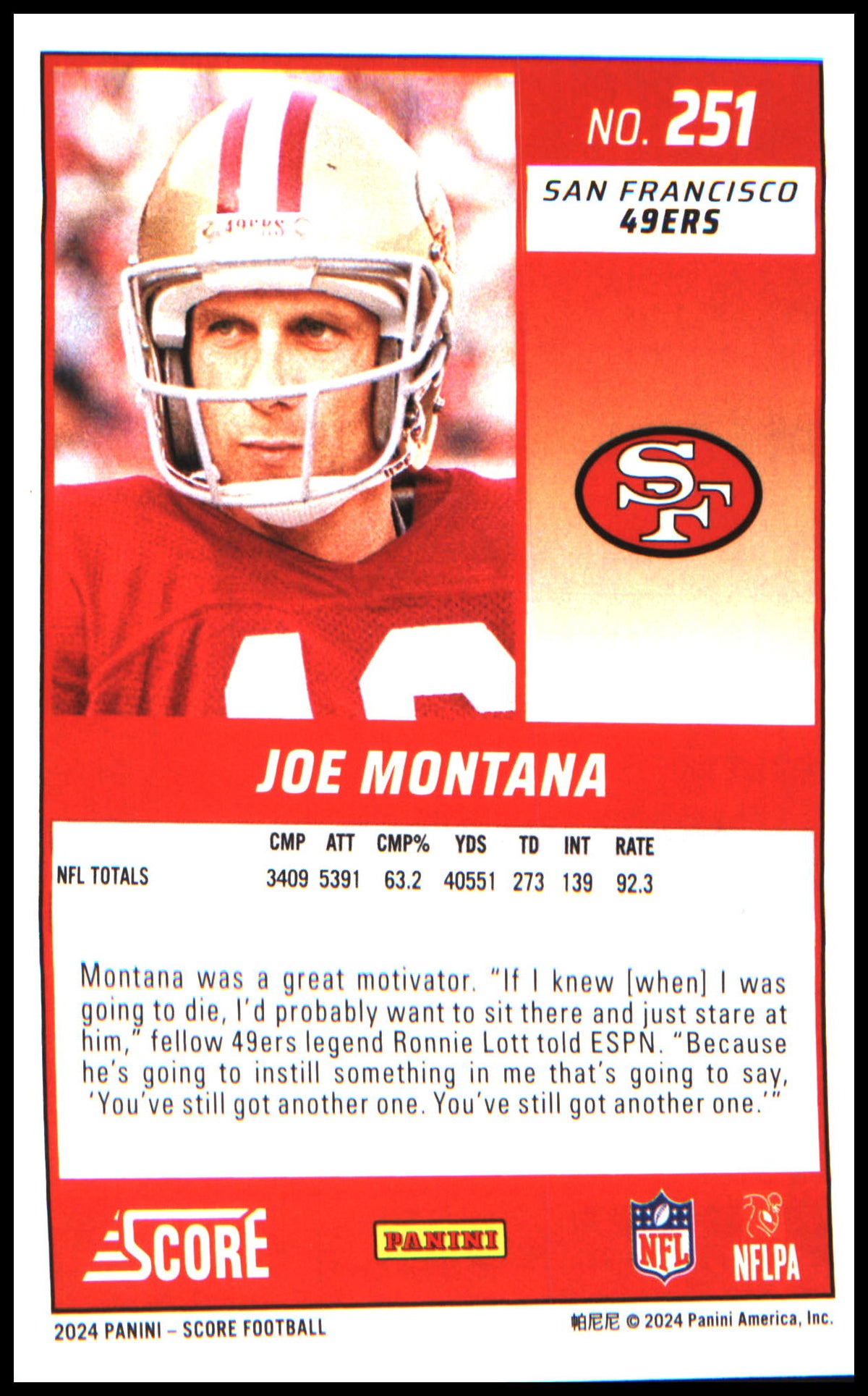 Football 2024 Score #251 Joe Montana