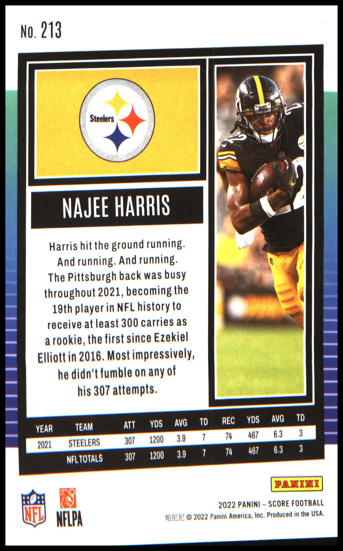 Football 2022 Score #213 Najee Harris