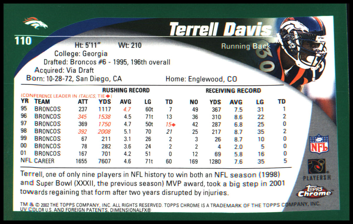 Football 2002 Topps Chrome #110 Terrell Davis