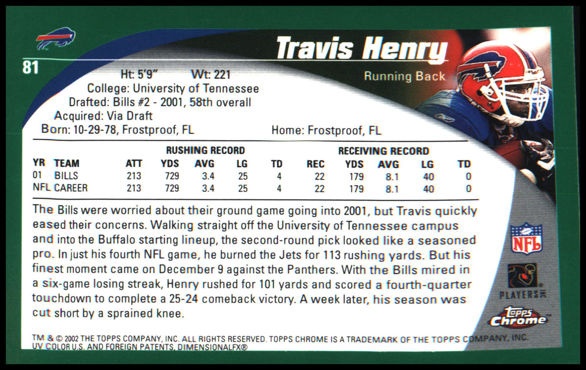 Football 2002 Topps Chrome #81 Travis Henry