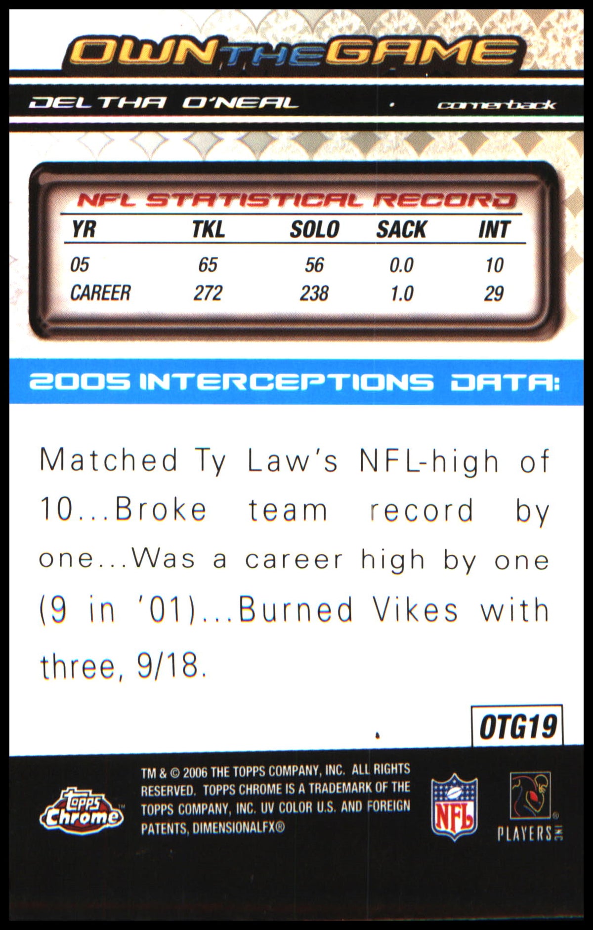 Football 2006 Topps Own the Game #OTG19 Deltha O'Neal