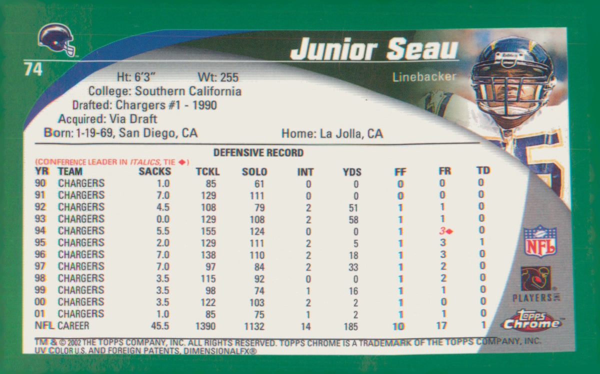 Football 2002 Topps Chrome #74 Junior Seau