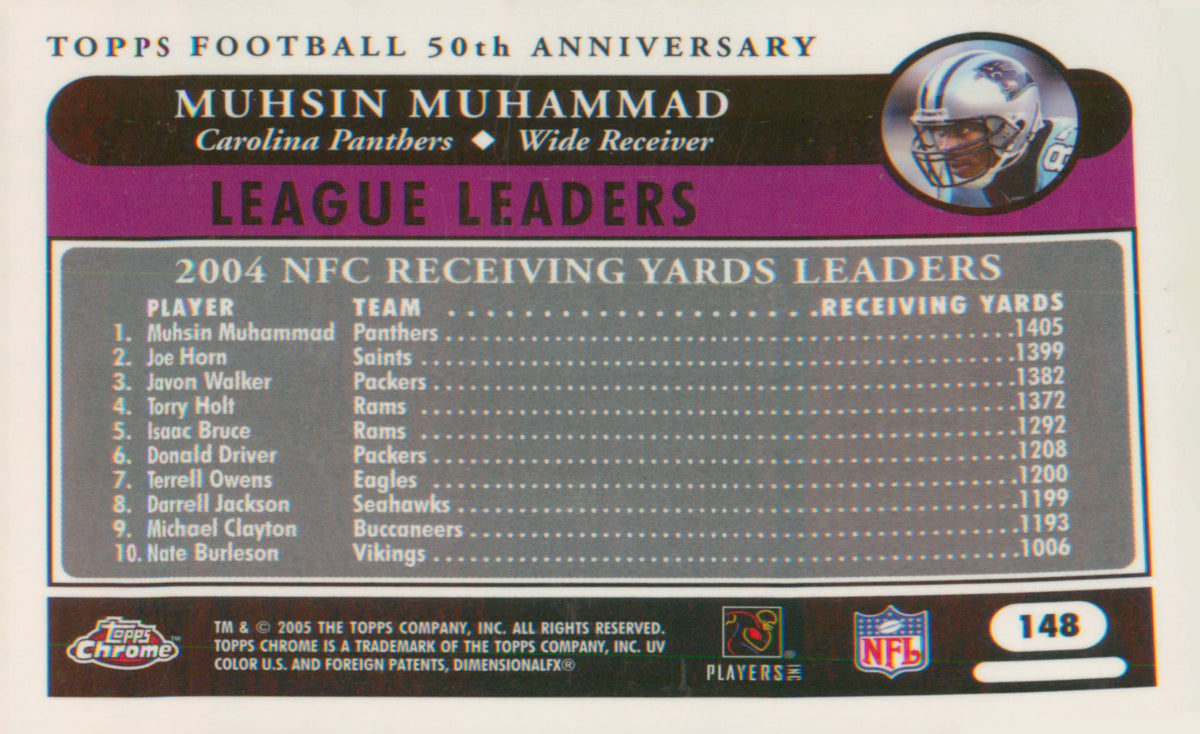 Football 2005 Topps Chrome #148 Muhsin Muhammad