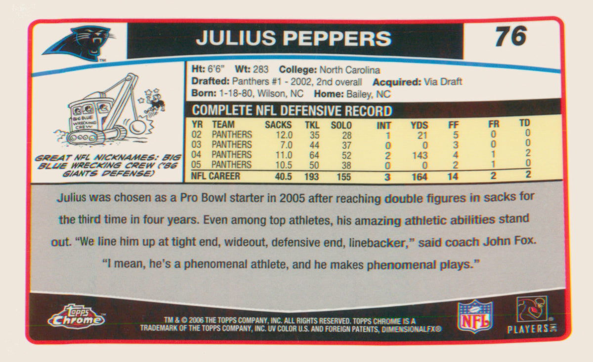 Football 2006 Topps Chrome #76 Julius Peppers
