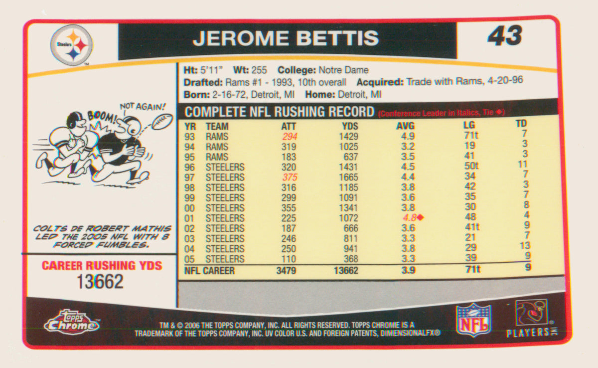 Football 2006 Topps Chrome #43 Jerome Bettis