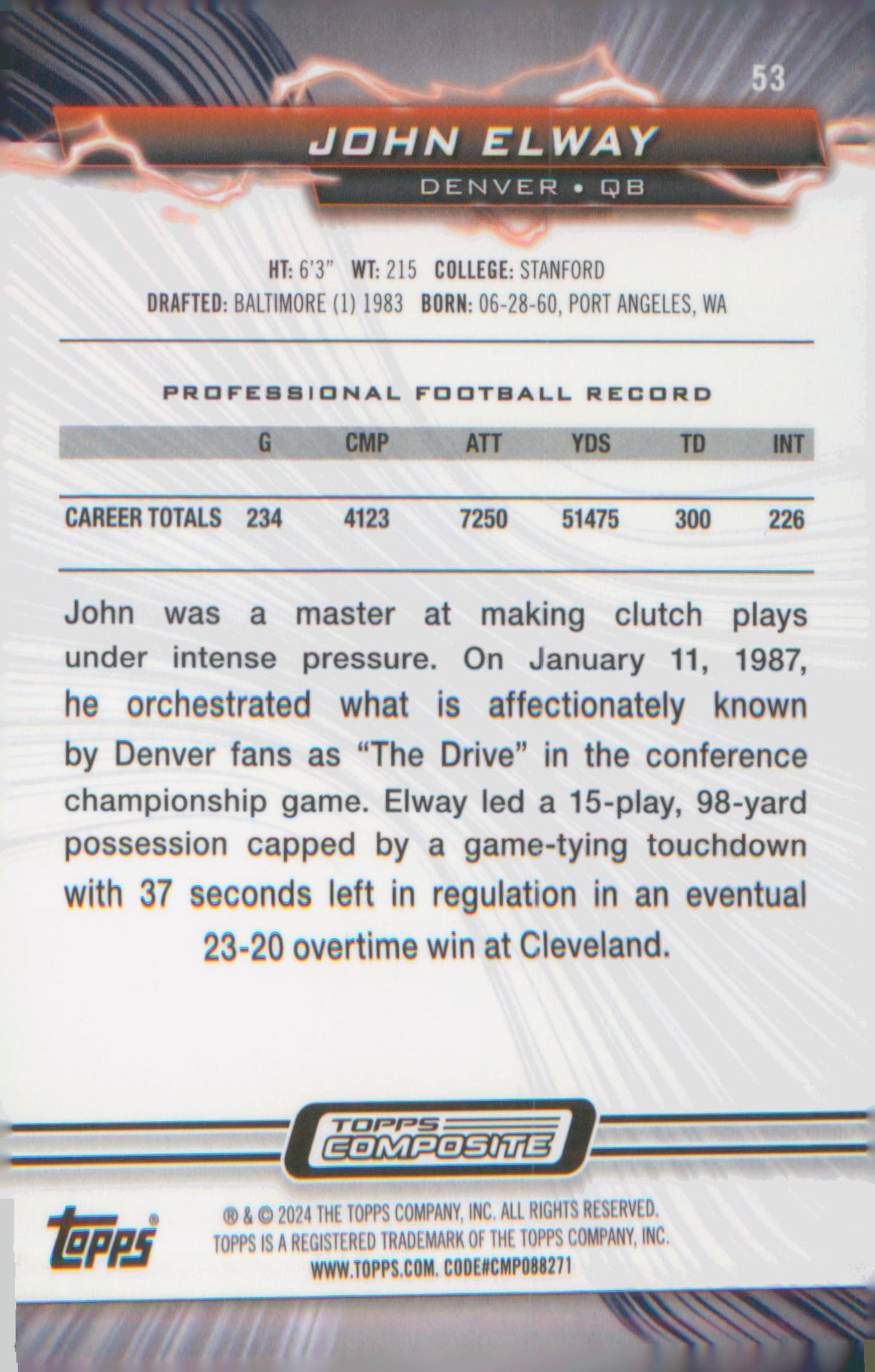 Football 2023 Topps Composite #53 John Elway