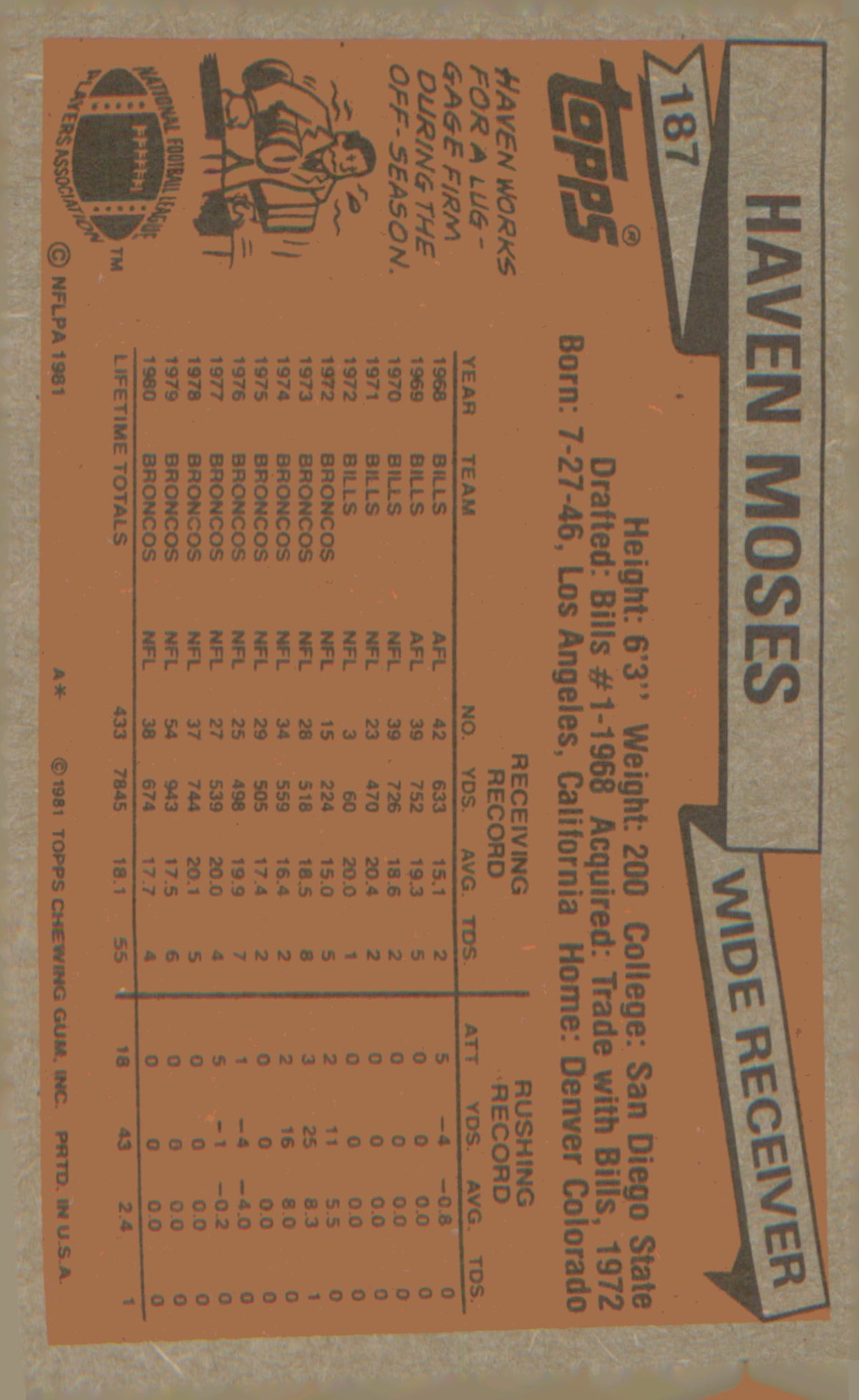 Football 1981 Topps #187 Haven Moses