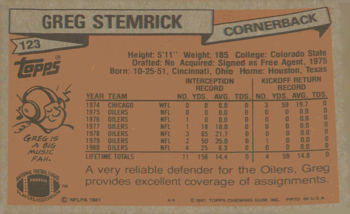 Football 1981 Topps #123 Greg Stemrick RC RC