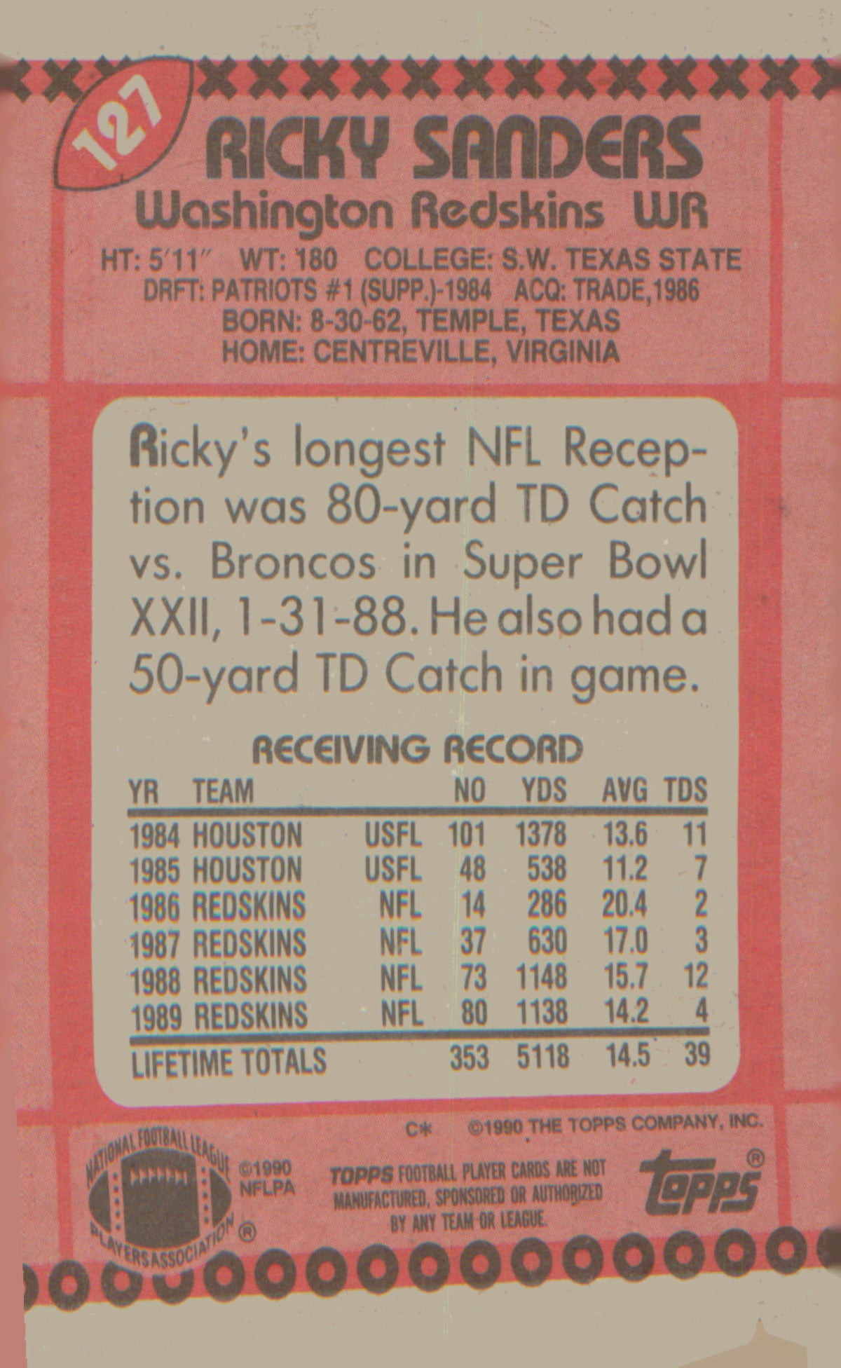 Football 1990 Topps #127 Ricky Sanders