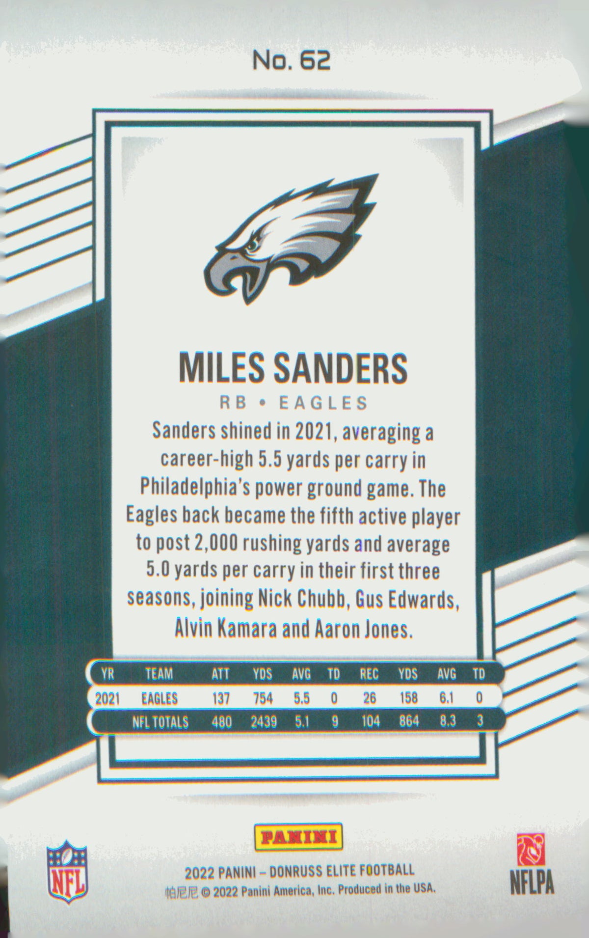 2022 Donruss Elite Green #62 Miles Sanders