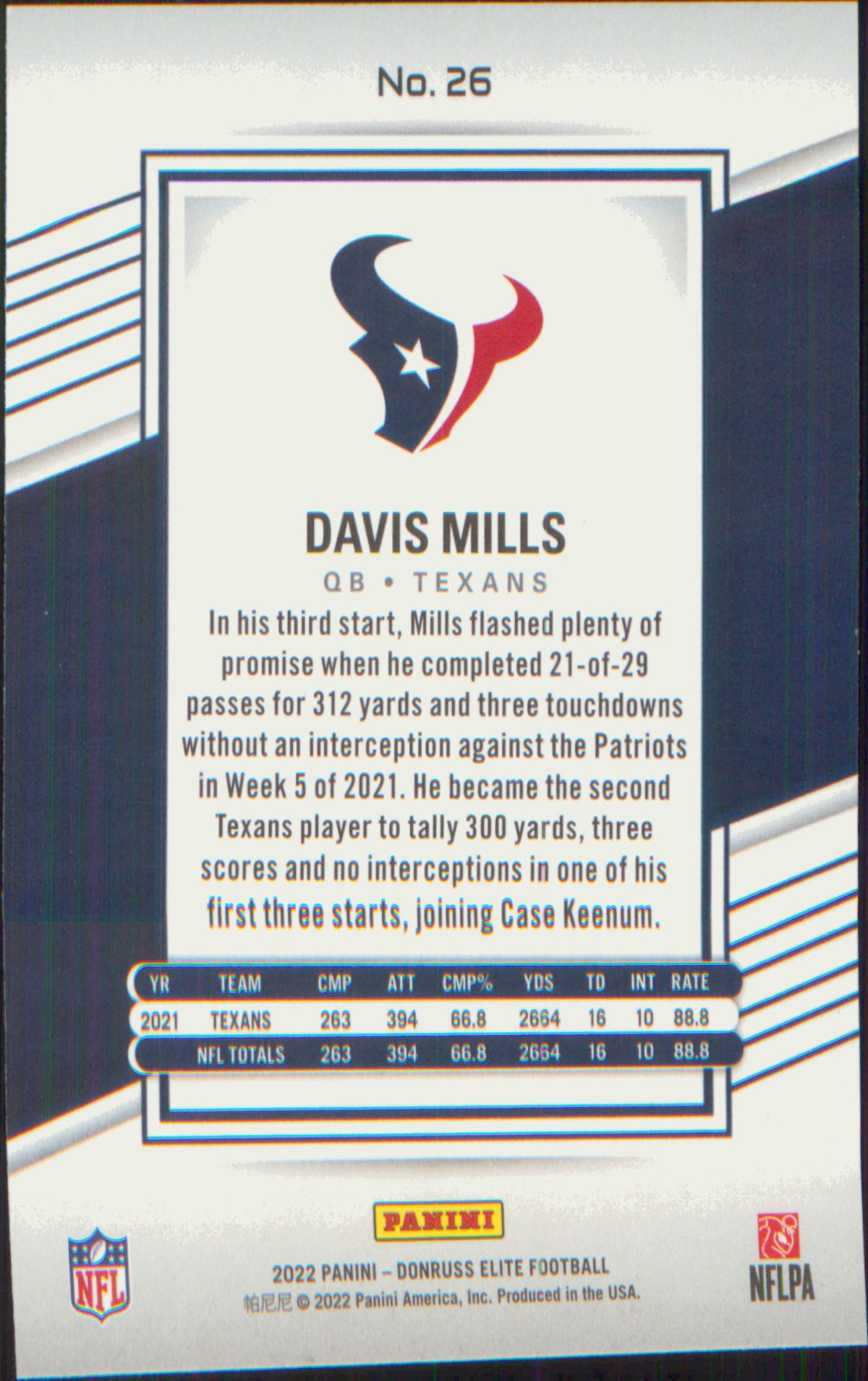 2022 Donruss Elite 2002 Elite #2002-26 Davis Mills