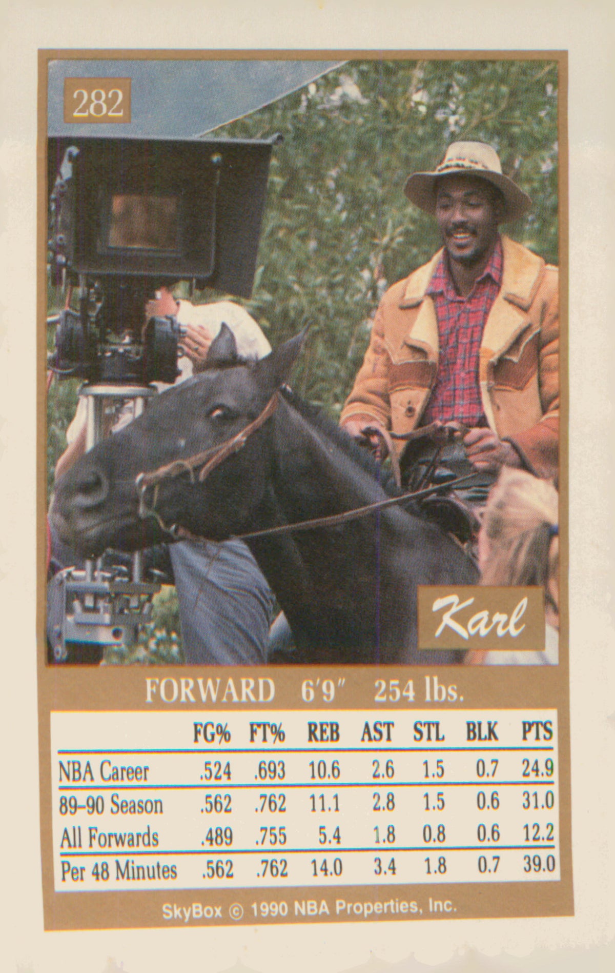 1990-91 SkyBox #282 Karl Malone