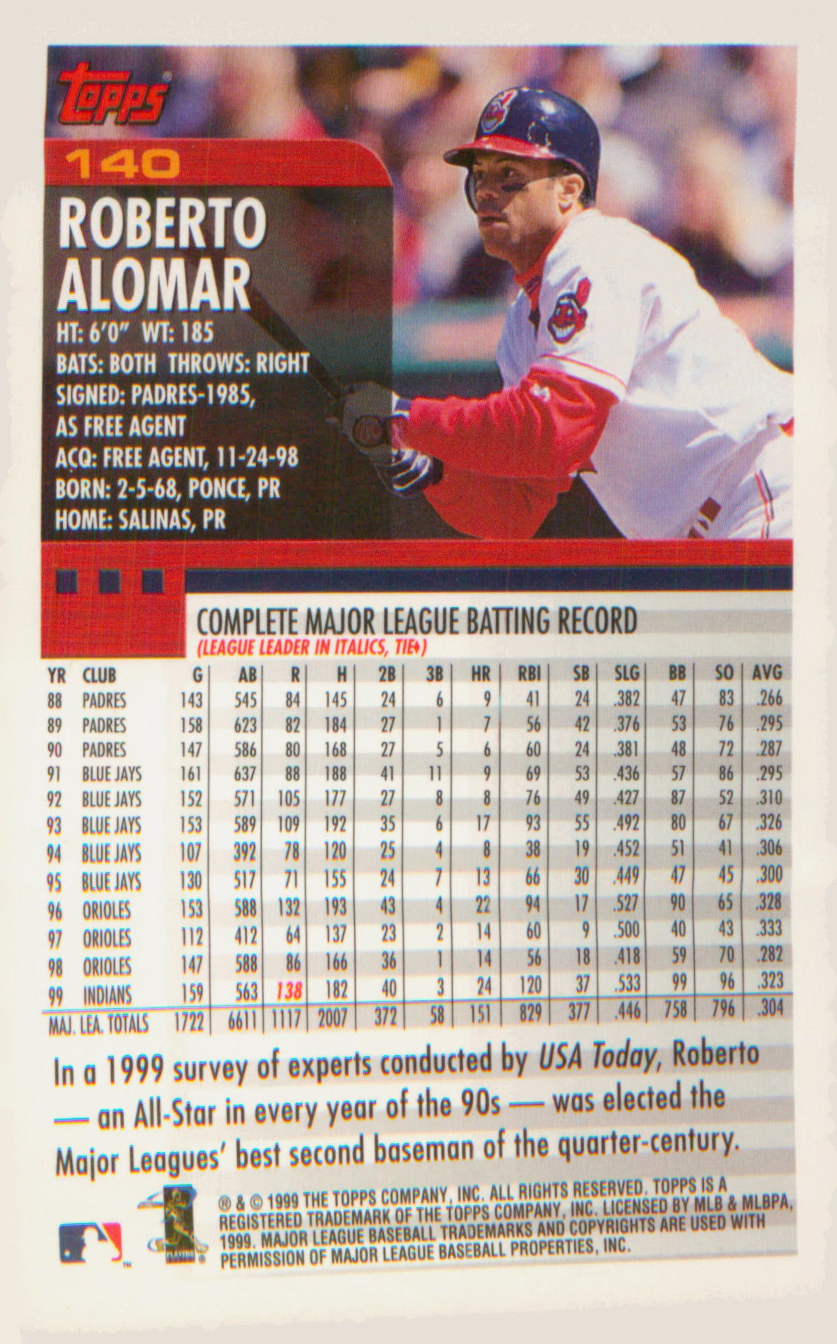 2000 Topps #140 Roberto Alomar
