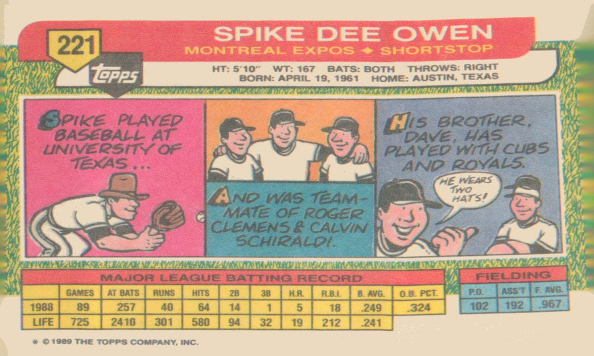 1989 Topps Big #221b Spike Owen