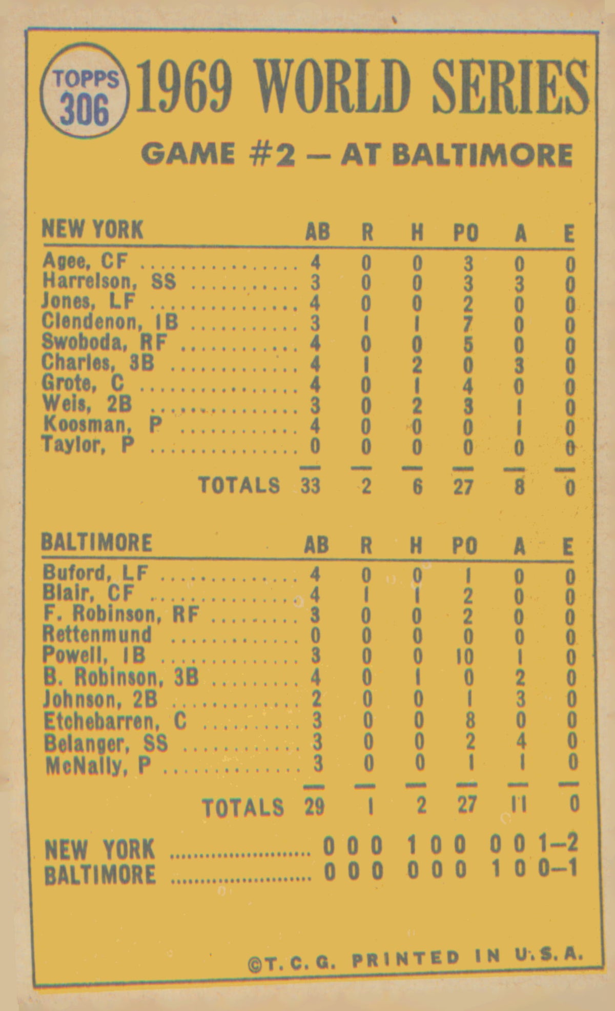 1970 Topps #306 World Series Game 2 - Clendenon's HR Breaks Ice!