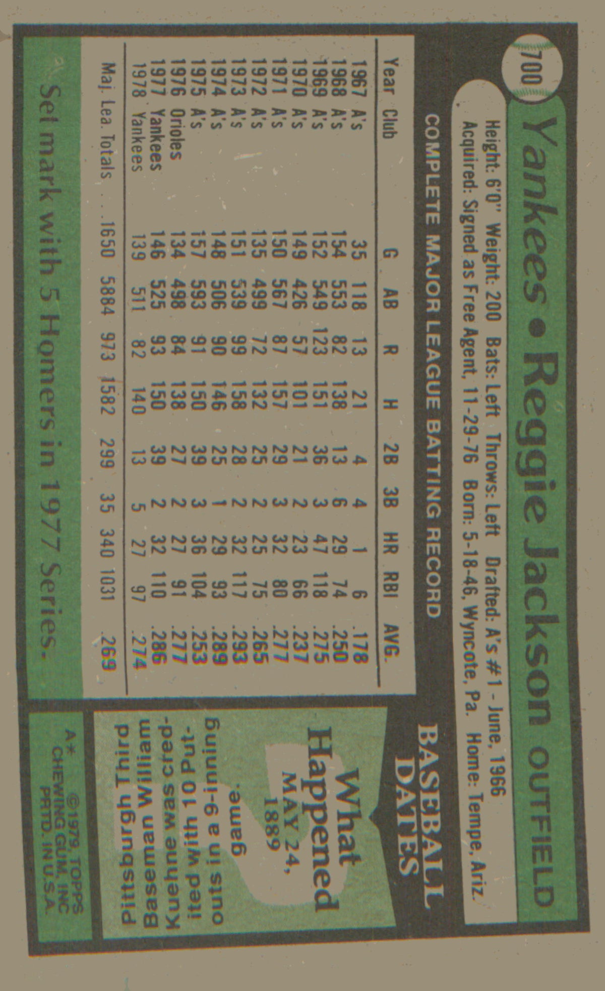 1979 Topps Burger King New York Yankees #21 Reggie Jackson