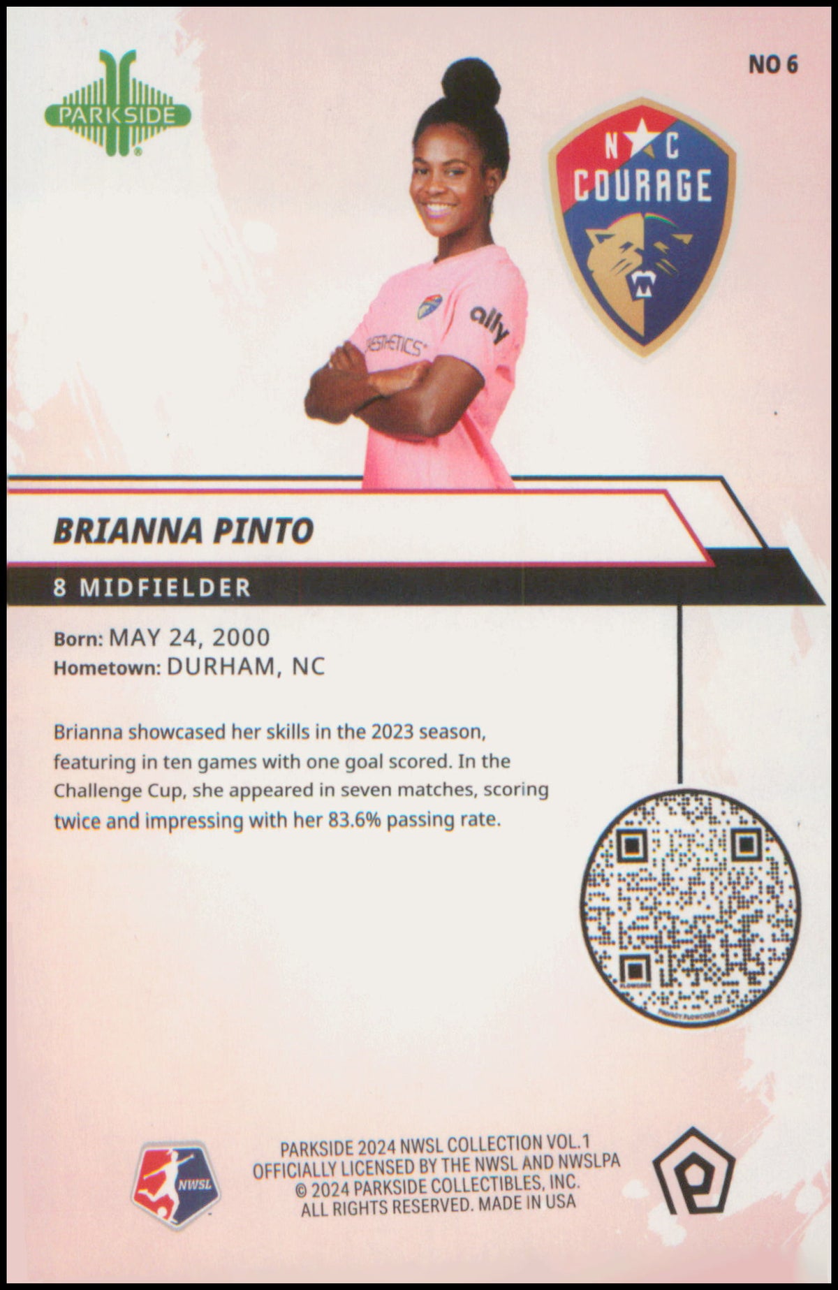 2024 Parkside NWSL Collection Foil #6 Brianna Pinto