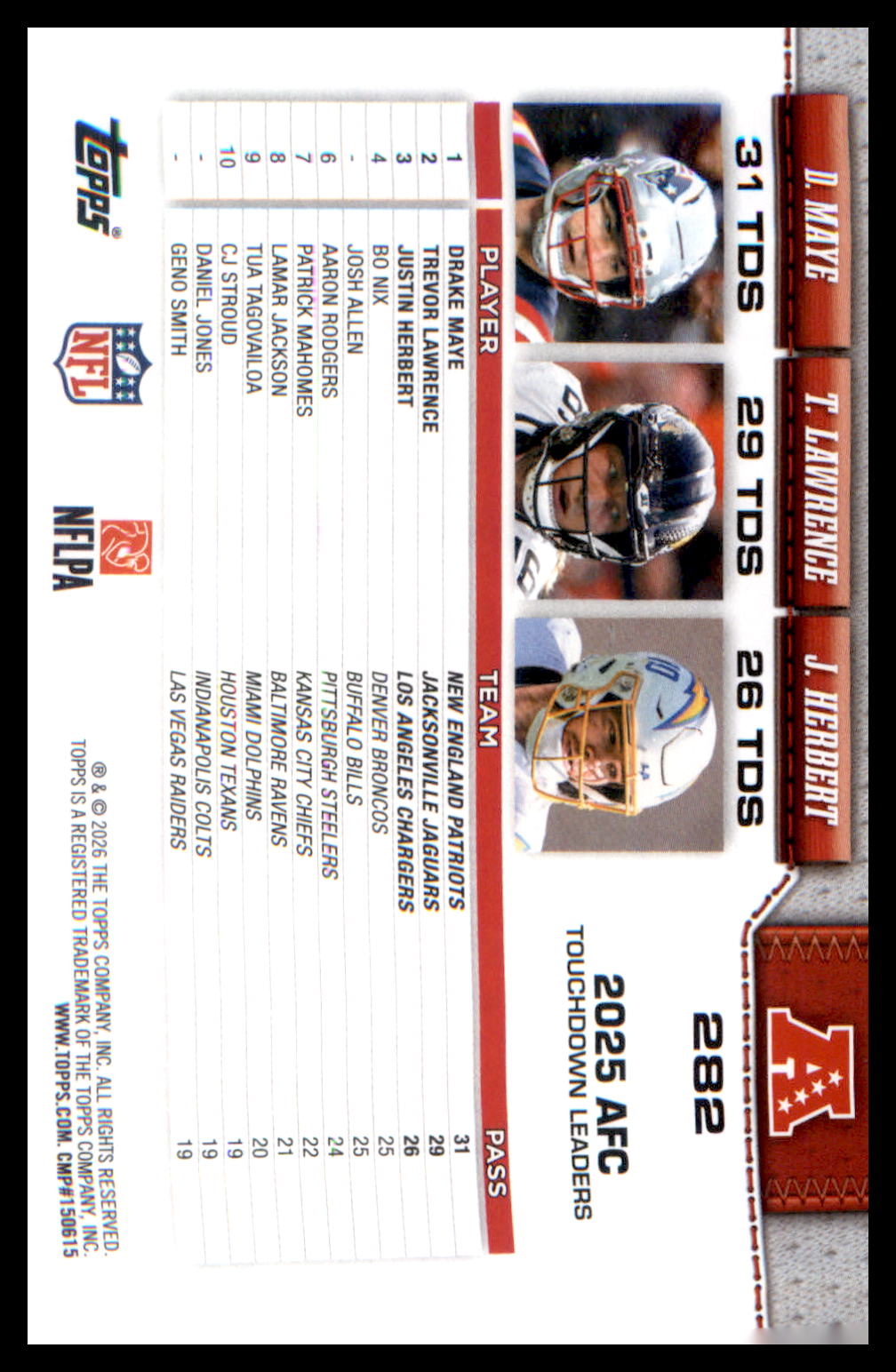 2026 Topps Flagship Football #282 AFC Passing Leaders